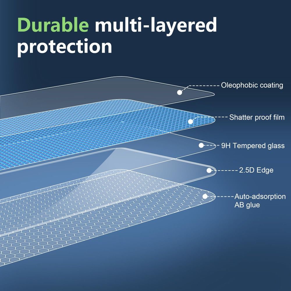 3 حزمة HD حامي الشاشة 8 بوصة ا - مراجعة Curved Edge Screen وسعره
