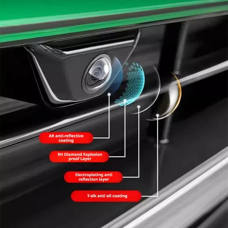 واقي عدسة كاميرا السيارة الجدي - مراجعة Camera Lens Protector وسعره